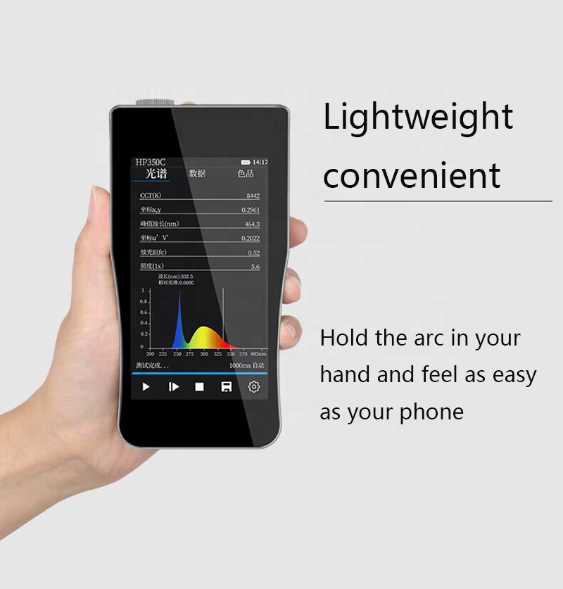Spectroscope Handheld - Spektroskop ręczny HP350B z niebieskim światłem