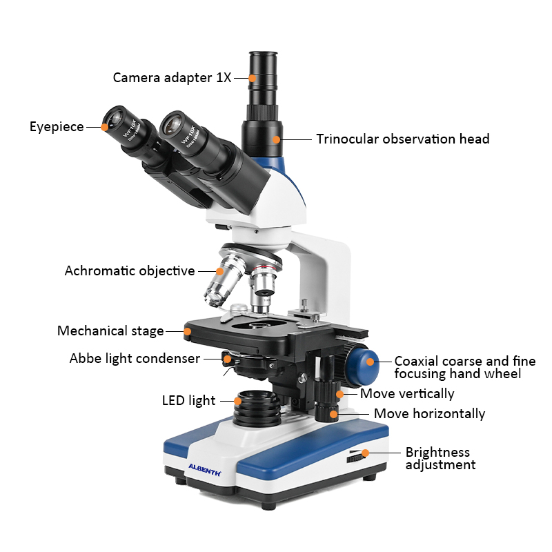 Profesjonalny mikroskop biolog – Microscope Compound 40X recenzja i cena