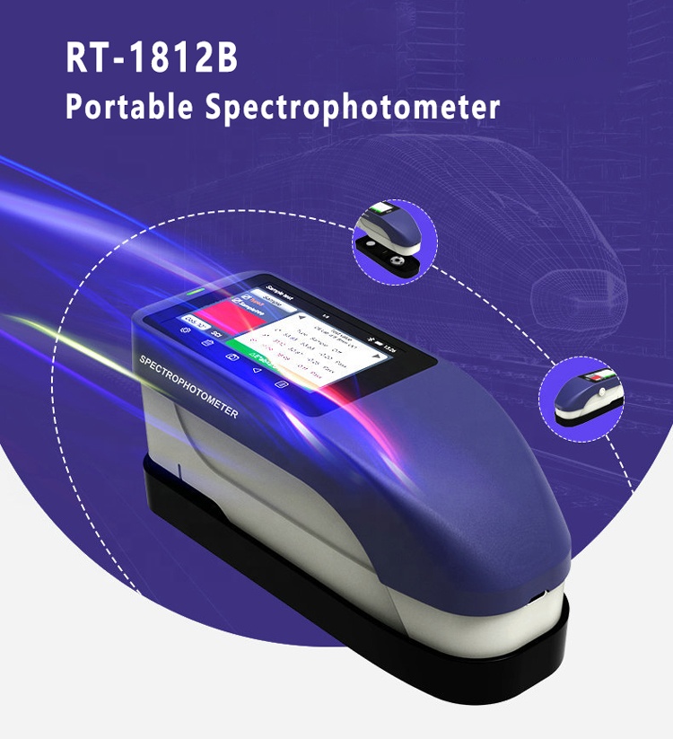 Przenośny spektrofotometr do p – Spectroscope Handheld recenzja i cena