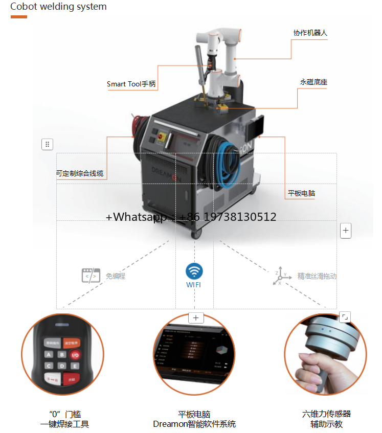 Sterownik ramienia robota spaw – Robot Arm Motor recenzja i cena