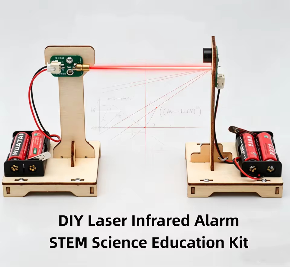 Zestaw do samodzielnego montaż – Science Diy Model recenzja i cena