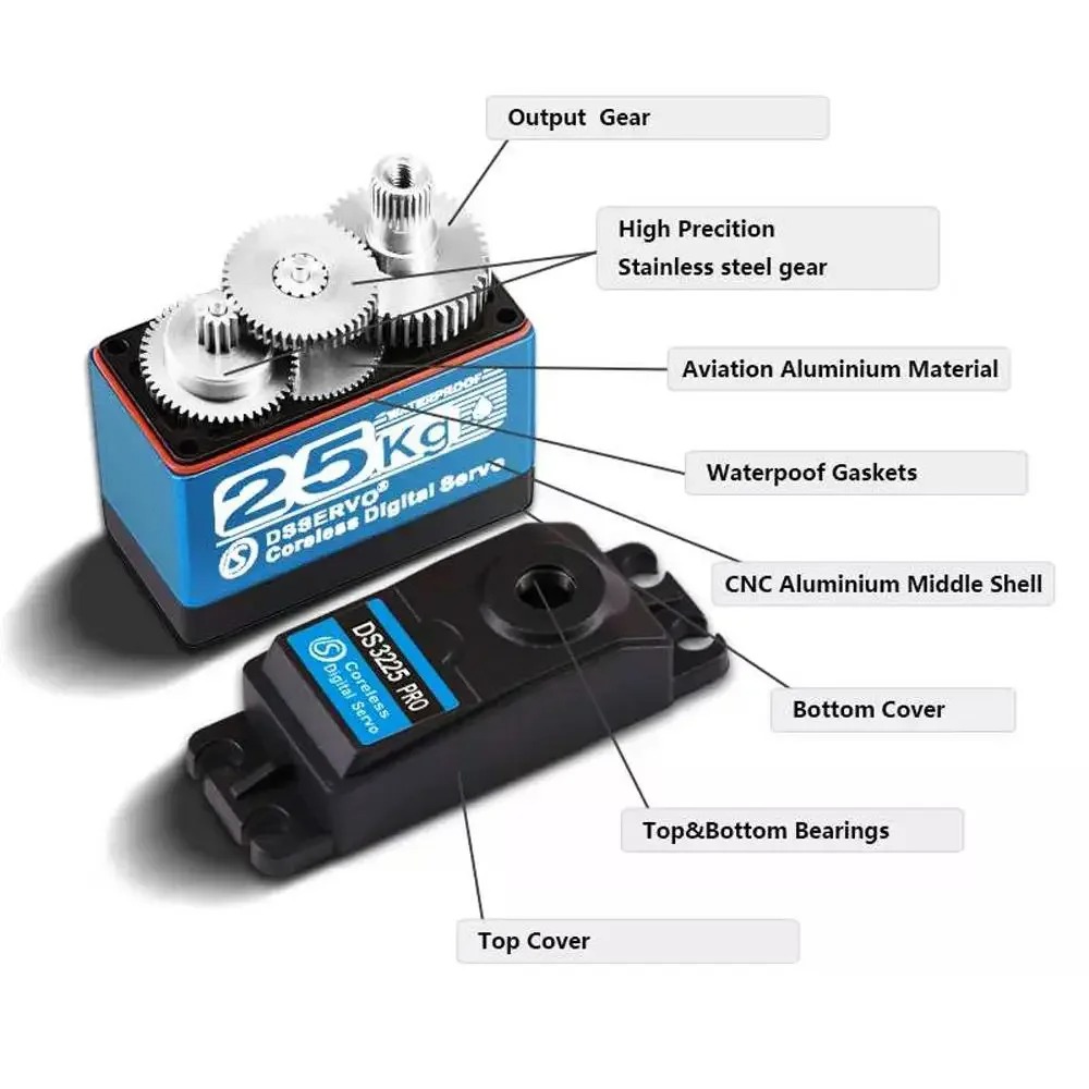 DS3225 Pro 25kg Bezrdzeniowy C – Robot Arm Motor recenzja i cena